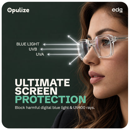 EDG zero strength blue light glasses by Opulize, features infographic